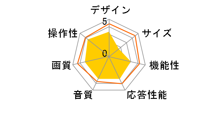 TL42DZ1-B [42�C���`]�̃��[�U�[���r���[
