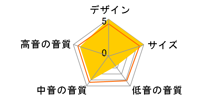 NS-C10MM-MC�̃��[�U�[���r���[