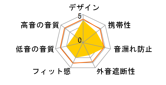 MM-HPNR2�̃��[�U�[���r���[