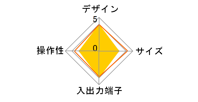 CS-5000�̃��[�U�[���r���[
