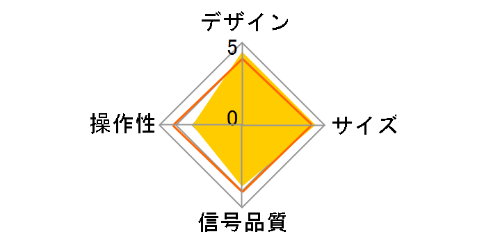 AV�Z���N�^�[ SB-V41G�̃��[�U�[���r���[
