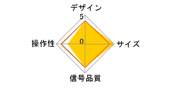 SW-HD4�̃��[�U�[���r���[