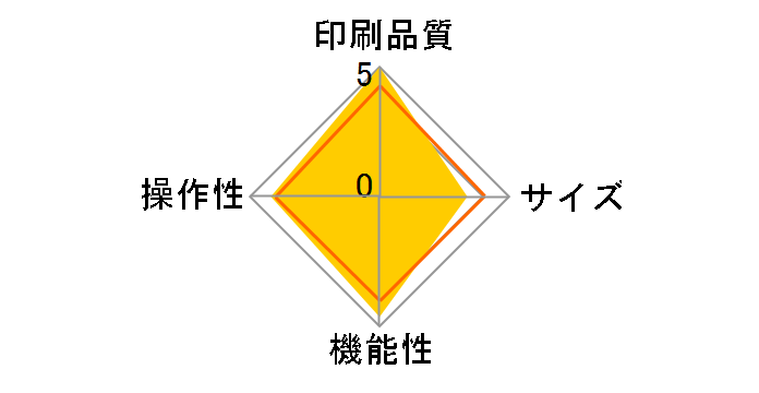 �s�[�^�b�`9500pc�̃��[�U�[���r���[