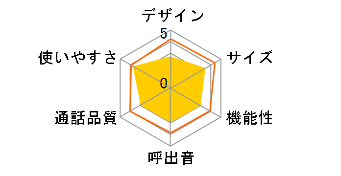 �x�[�V�b�N�e���z�� TF-11�̃��[�U�[���r���[