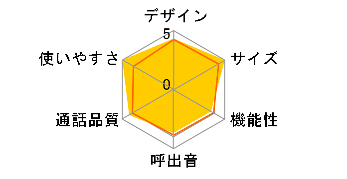 TF-V53�̃��[�U�[���r���[