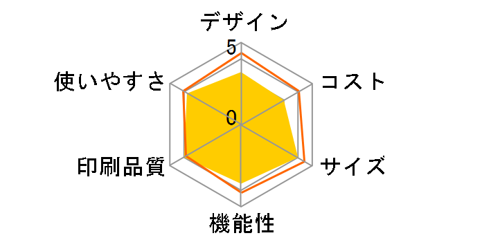 ���������� KX-PW211DL�̃��[�U�[���r���[
