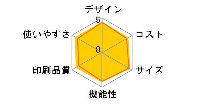 ���������� KX-PW508DL�̃��[�U�[���r���[