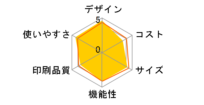fappy(�t�@�b�s�B) UX-D26CL�̃��[�U�[���r���[