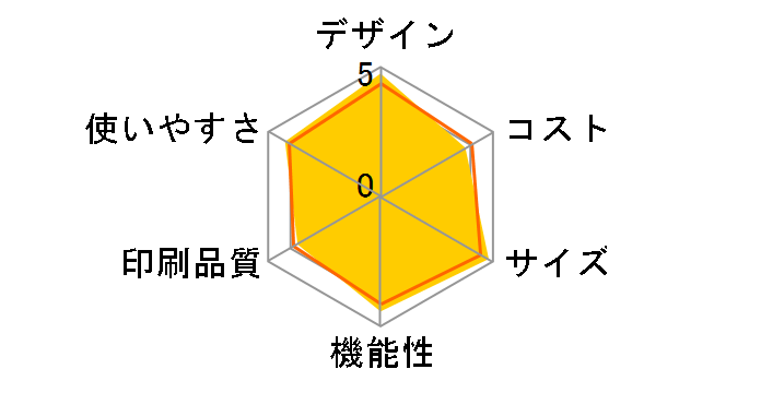 fappy UX-D58CL�̃��[�U�[���r���[