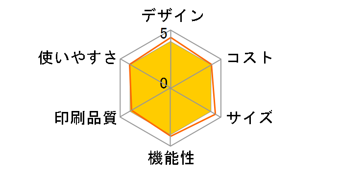 fappy UX-D30CL�̃��[�U�[���r���[