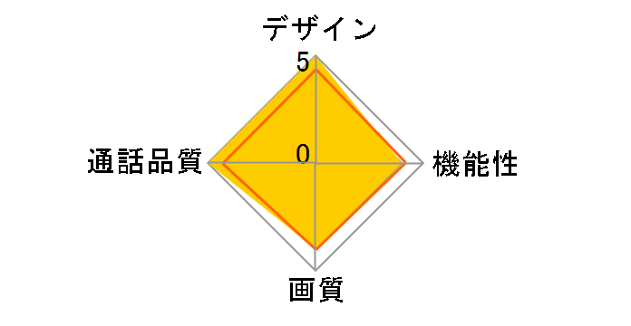 JFS-2AED-T�̃��[�U�[���r���[