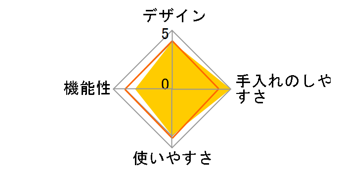 TW-4418�̃��[�U�[���r���[
