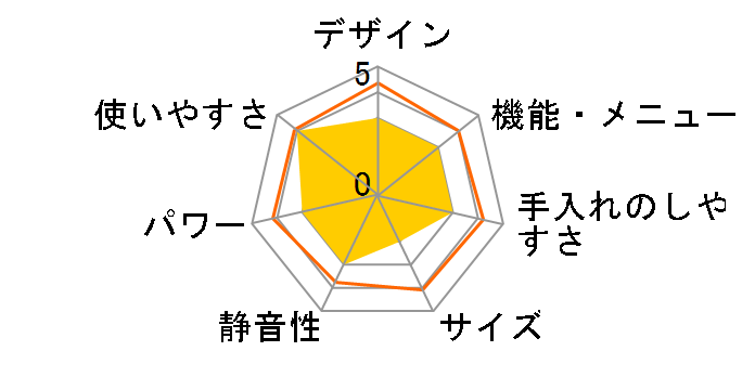 NE-ES25�̃��[�U�[���r���[
