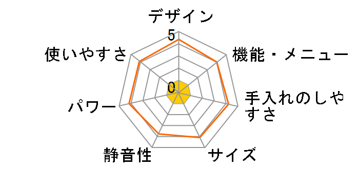 �X�`�[���Ηq�I�[�u�� ER-D10�̃��[�U�[���r���[