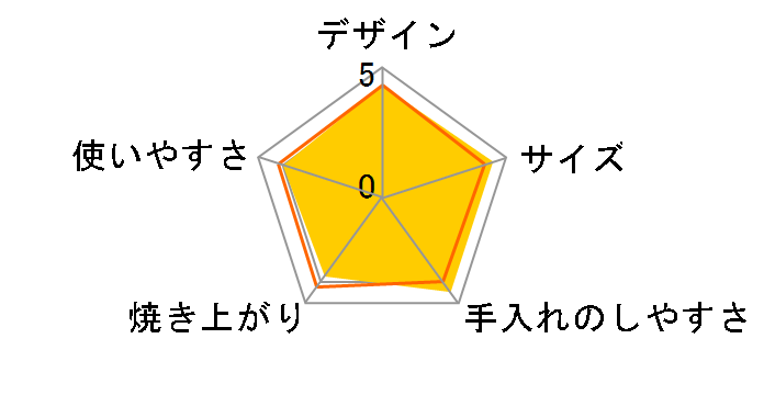 BO-R50JB�̃��[�U�[���r���[
