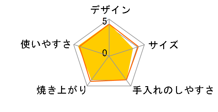 9306JP�̃��[�U�[���r���[