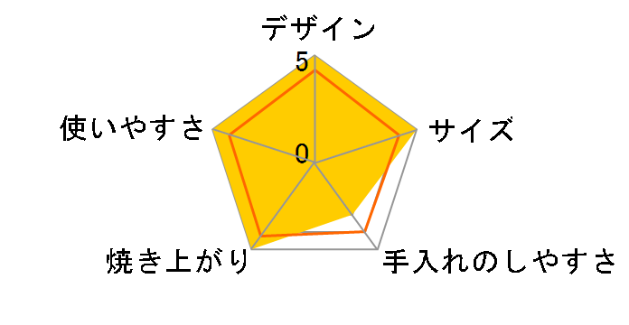 EM-HK25M�̃��[�U�[���r���[