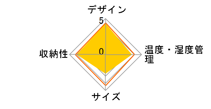 MB-150C�̃��[�U�[���r���[