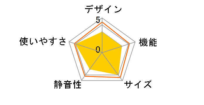 JR-N40B�̃��[�U�[���r���[