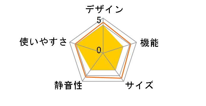 JR-NF170B�̃��[�U�[���r���[