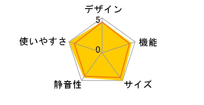 NR-F501TM�̃��[�U�[���r���[