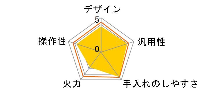 EZ-FS35�̃��[�U�[���r���[