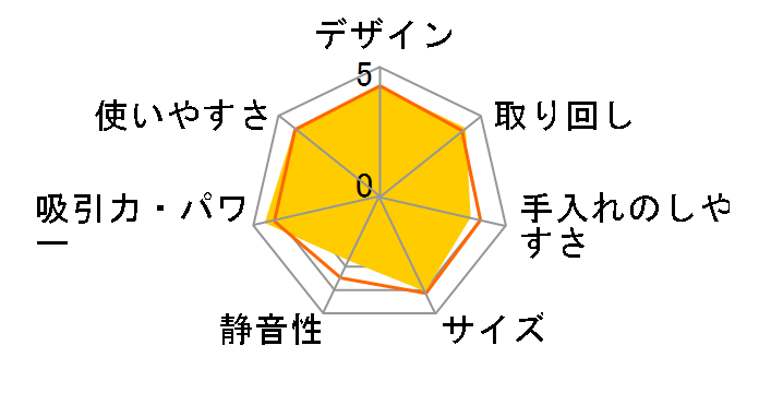 �n���f�B�[�W�F�b�g�T�C�N���� HC-E241�̃��[�U�[���r���[
