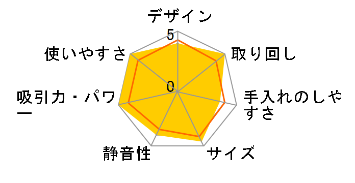 MC-K7JH�̃��[�U�[���r���[