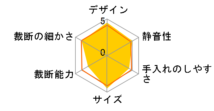 PSD-35�̃��[�U�[���r���[