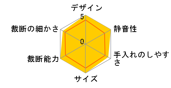 NSE-503�̃��[�U�[���r���[