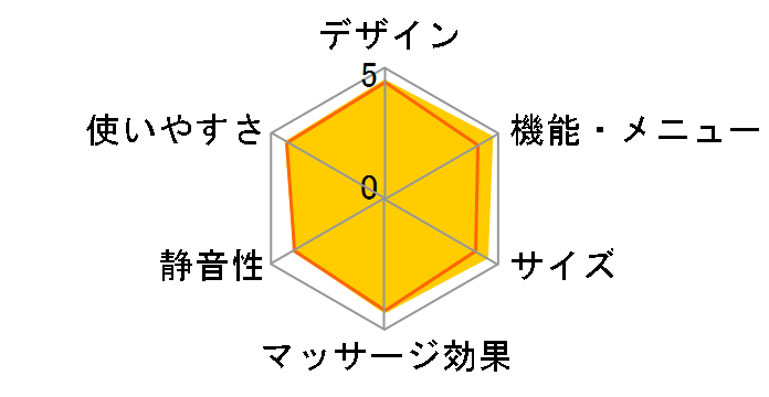 ���났�w��� CHD-641�̃��[�U�[���r���[