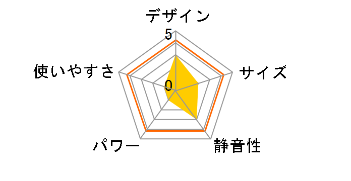 IP-165�̃��[�U�[���r���[