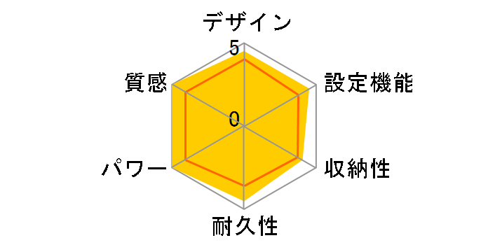 HC-20SWG�̃��[�U�[���r���[