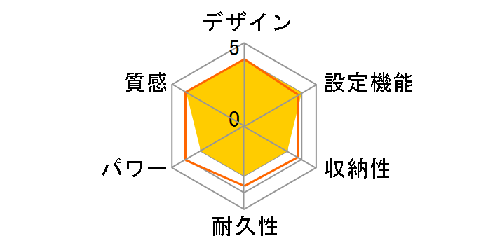 DC-3KT2�̃��[�U�[���r���[