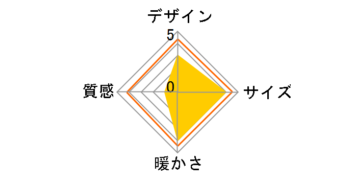 MK-608FL�̃��[�U�[���r���[