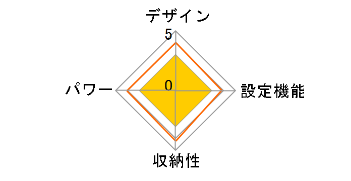 DB-U9T�̃��[�U�[���r���[