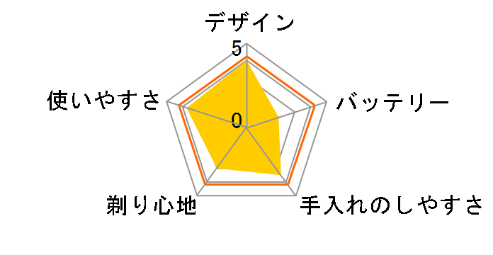 T-SOLID SV-AS7�̃��[�U�[���r���[