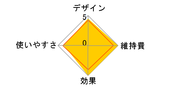 �z���C�g�~�X�g �v���`�i�� IS-2Y�̃��[�U�[���r���[