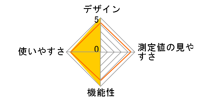 A&D UB-329�̃��r���[