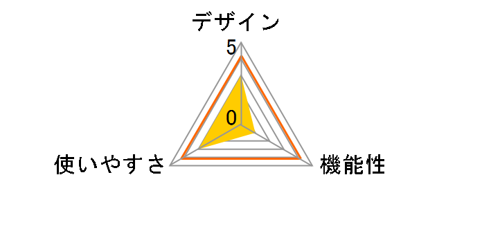 �C�I�l�X ATX-HM1005 (�V���O��)�̃��[�U�[���r���[