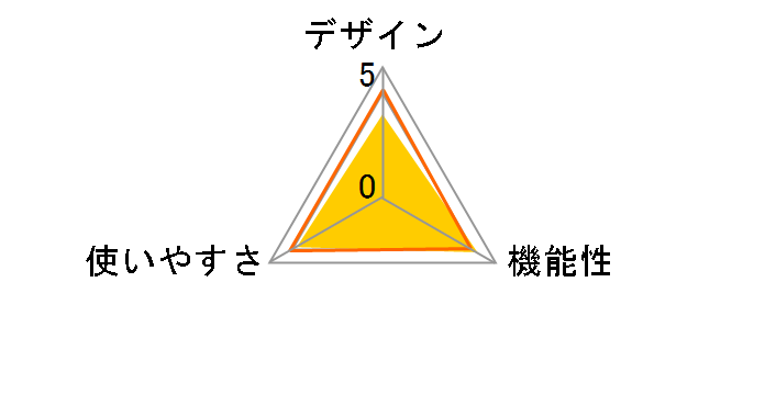 �����X�^�C��UP�x���g AX-H125�̃��[�U�[���r���[
