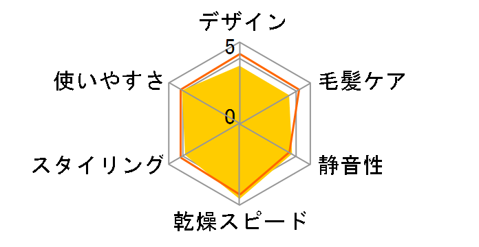 KHD-1385�̃��[�U�[���r���[