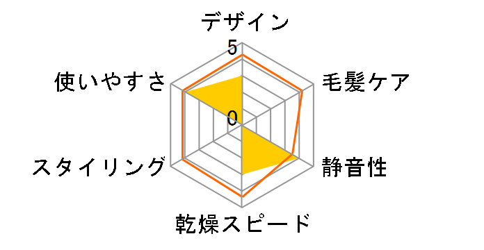 IONSTREAM KHD-1237�̃��[�U�[���r���[