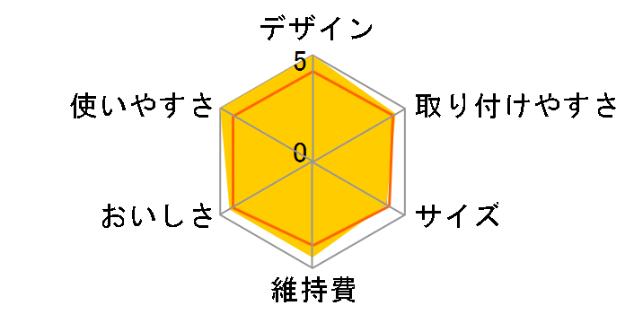 �N�����X�CMONO MD101-CR�̃��[�U�[���r���[