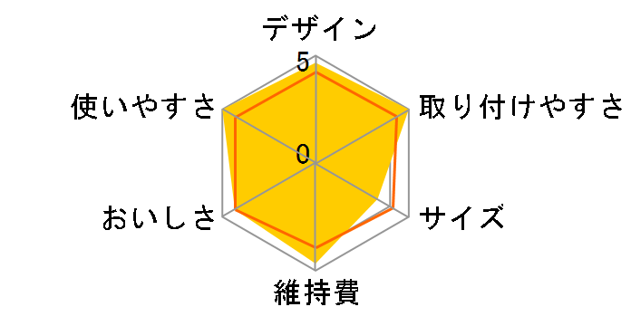 �N�����X�CMONO MD103-WT�̃��[�U�[���r���[