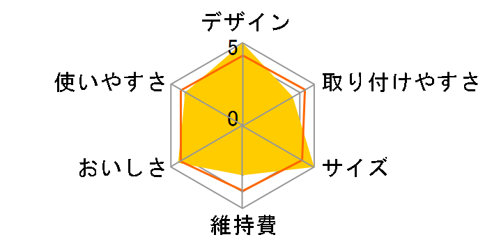 02�N�����X�C �s�b�`���[ CP005-WT�̃��[�U�[���r���[