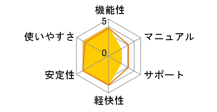 �퐶���^ 09�̃��[�U�[���r���[