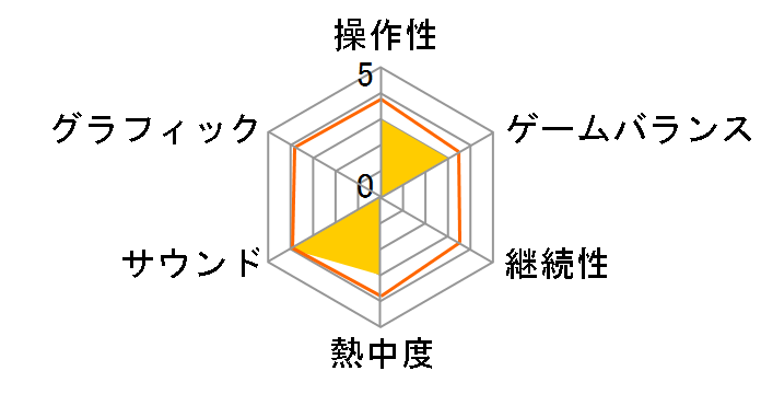 SNK�X���b�g�p�j�b�N �����̃��[�U�[���r���[