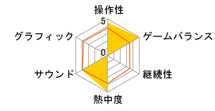 �Ђ��炵�̂Ȃ����ɍՂ̃��[�U�[���r���[