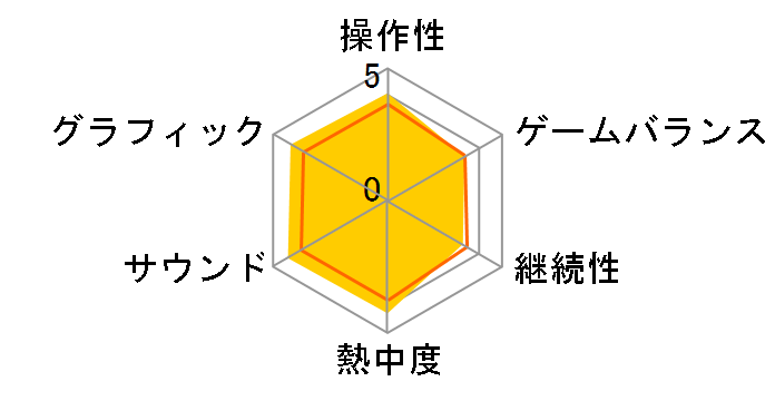 �N���m��N���X �A���e�B���b�g�q�b�c�̃��[�U�[���r���[